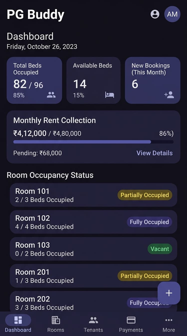 PG Buddy Dashboard - Occupancy and Rent Analytics